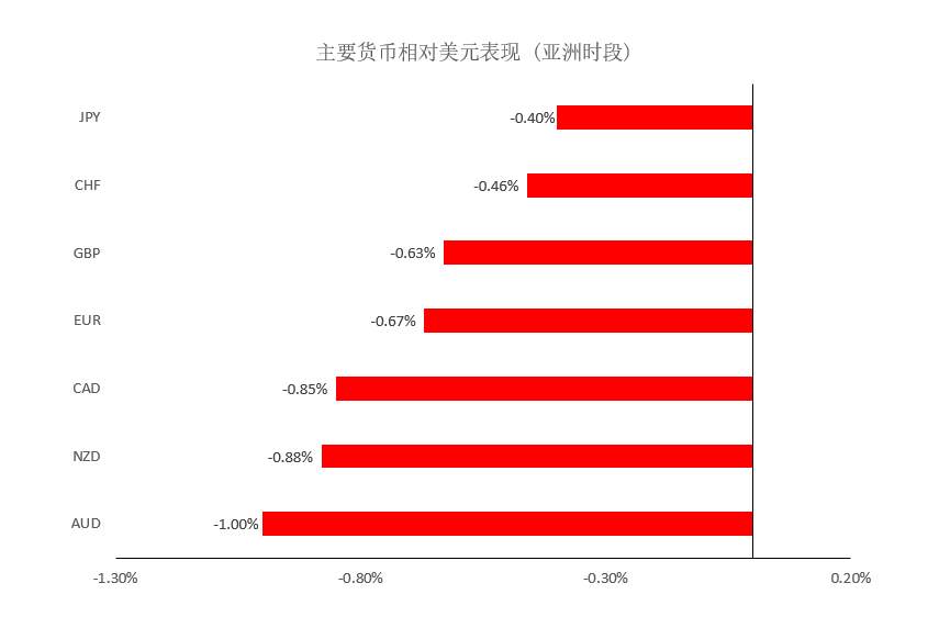 MEXGroup：晚间简报2020-11-04