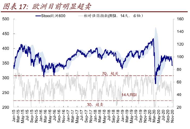 美国大选观战指南：结果何时能够出炉？
