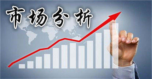 夏颜瞳：黄金交易杠杆有何优势?