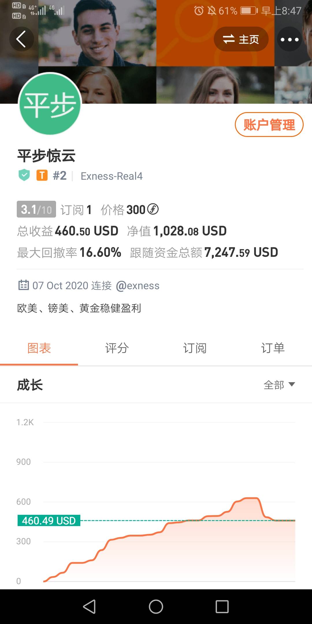 feed image