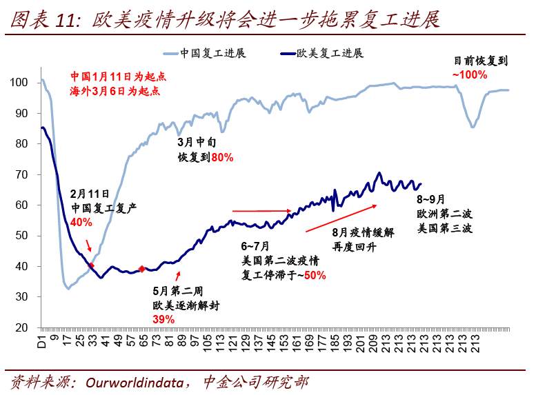 美国大选观战指南：结果何时能够出炉？