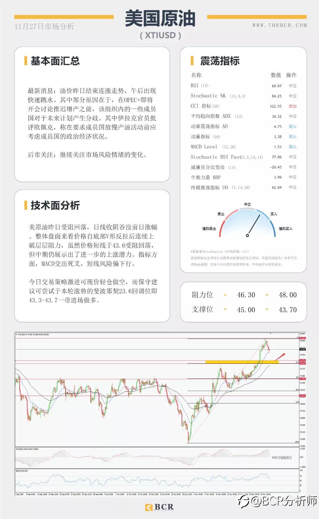 假期汇市交投清淡 英镑终结五日连涨