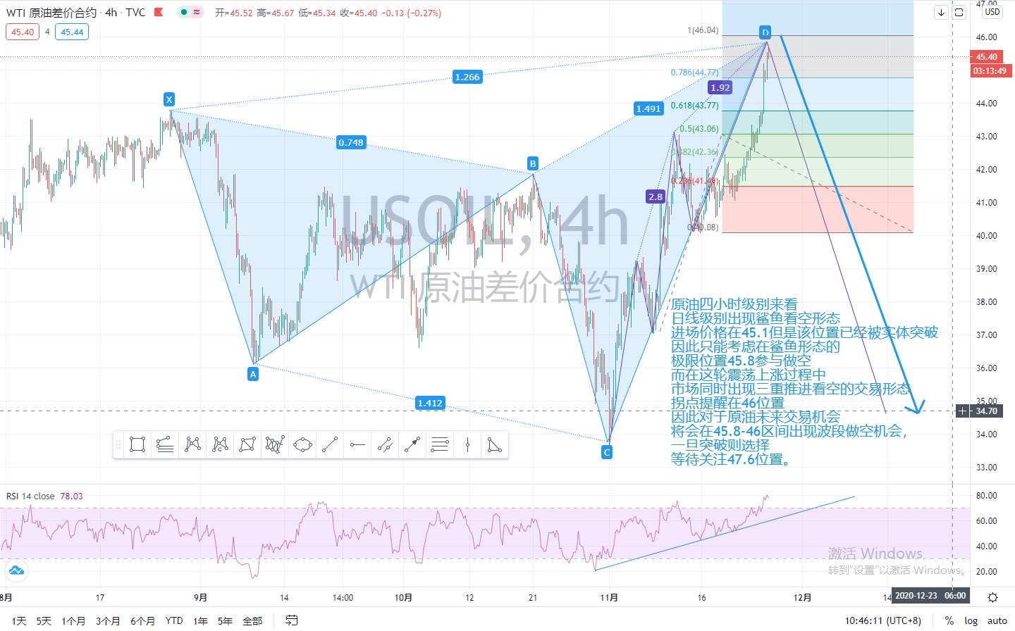 原油价格升至今年春季大流行病爆发以来的最高水平