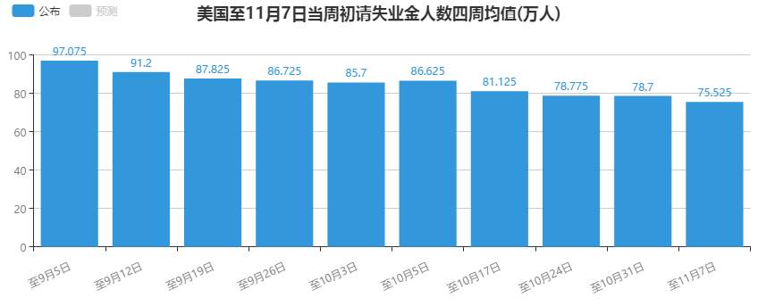 【黄金篇】:黄金底部震荡延续，是筑底还是诱多？