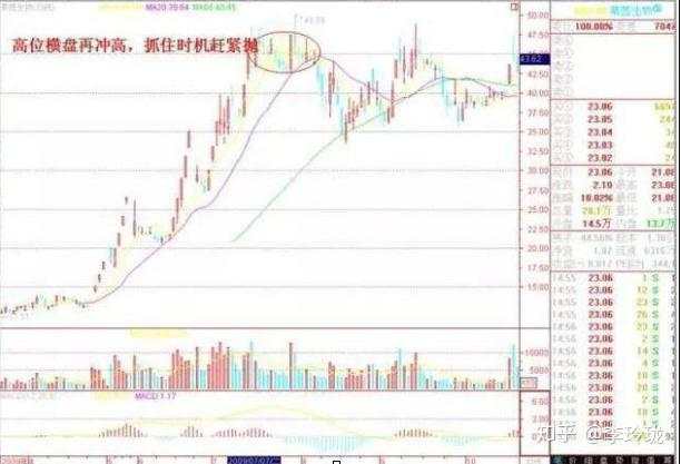 中国股市的钱到底都被谁赚走了？此文无价，值得散户深度十遍