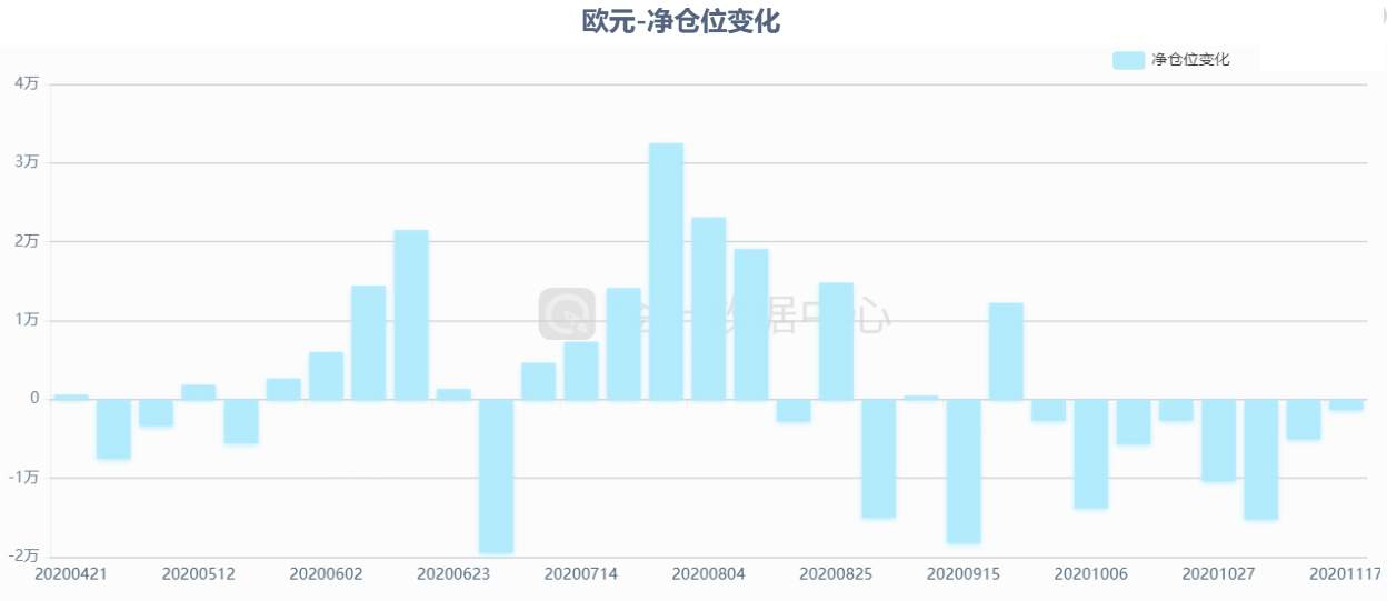 脱欧谈判开始“最后冲刺”，黄金仍充满不确定性