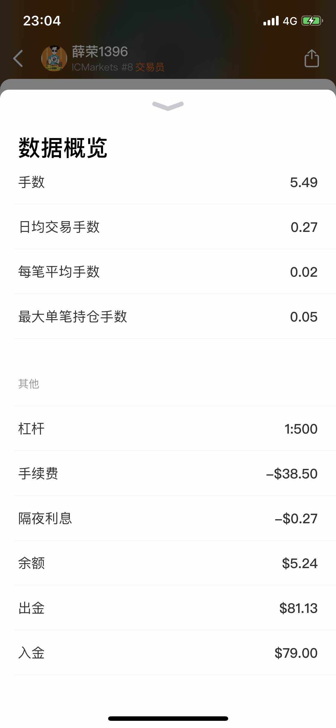 重绑帐户⋯