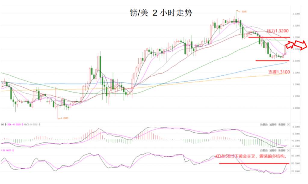 MEXGroup：晚间简报2020-11-13