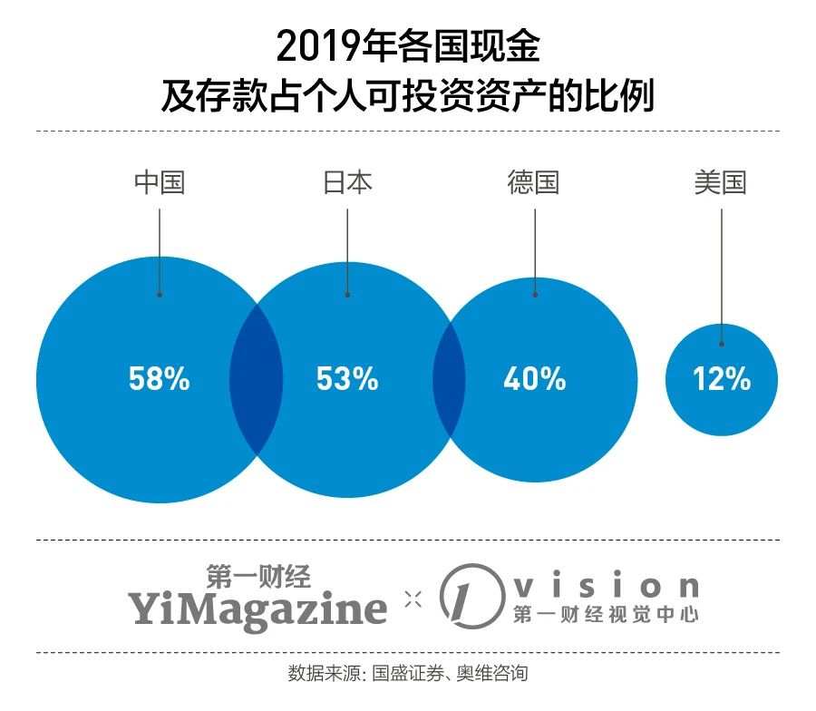 研报丨蚂蚁集团究竟怎么挣钱，以及哪里出了问题？