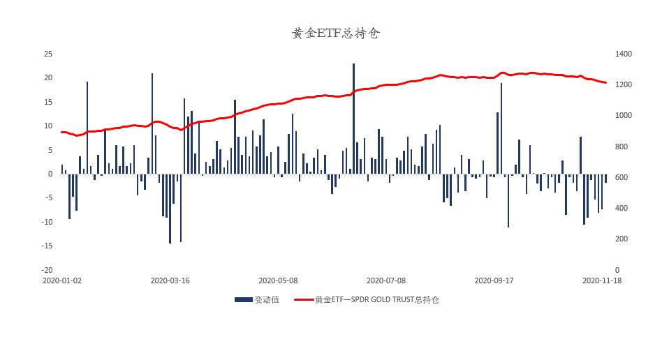 MEXGroup：晚间简报2020-11-20