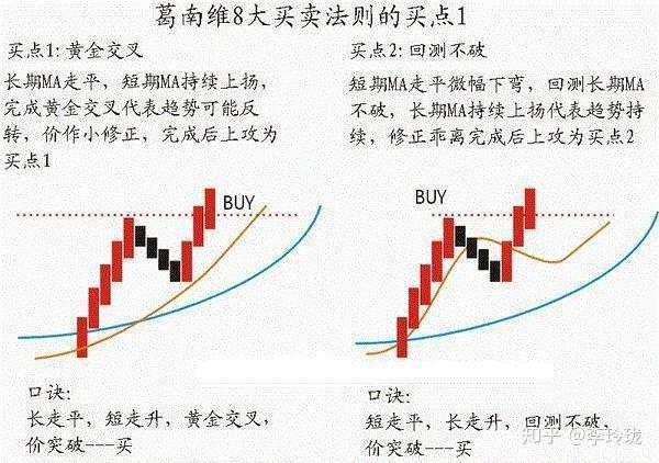 为什么说炒股的人没有朋友？此文无价，很短很深（经典）