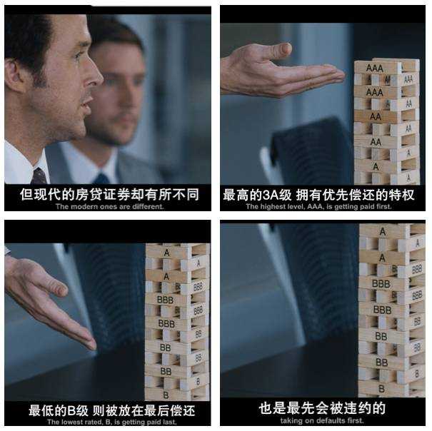 带你认识《大空头》原型，做空专业户保尔森