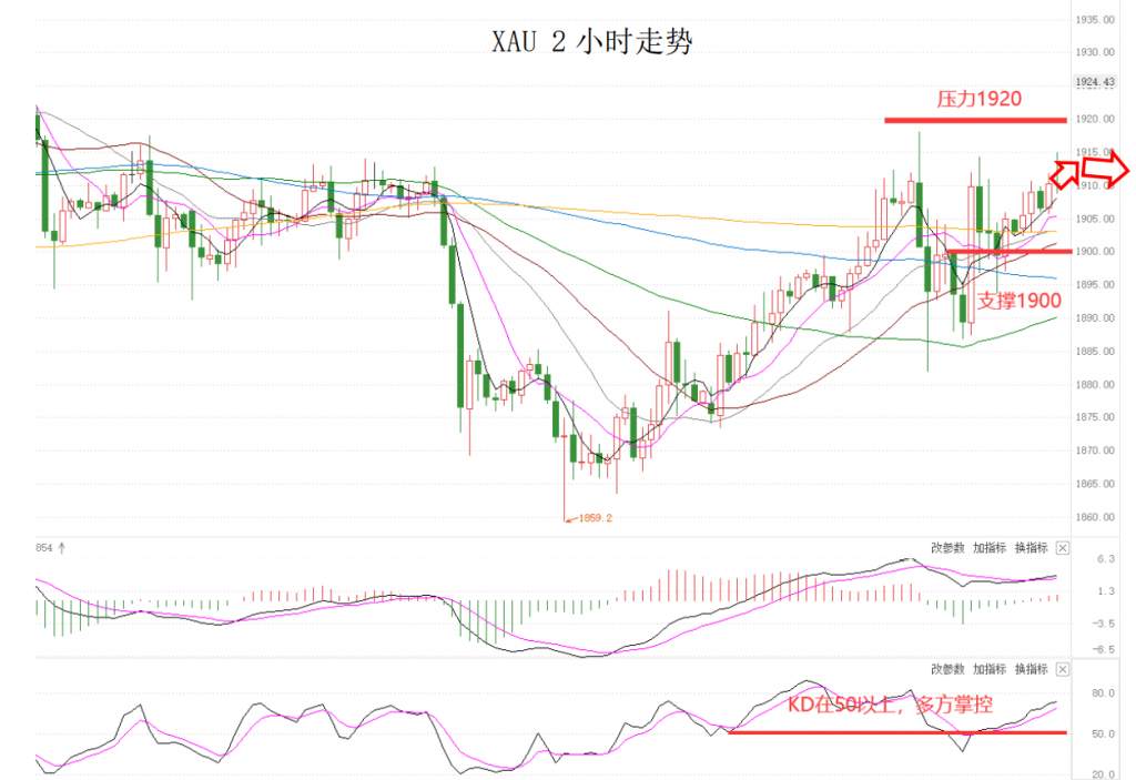 MEXGroup：晚间简报2020-11-05
