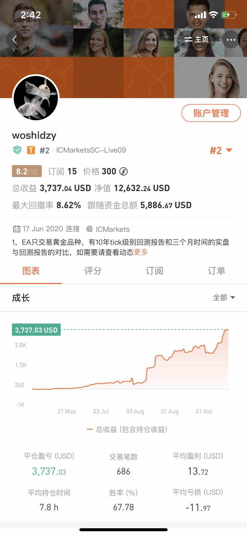 下周开始恢复正常仓位，订阅费降低为30$，静待11月份收益