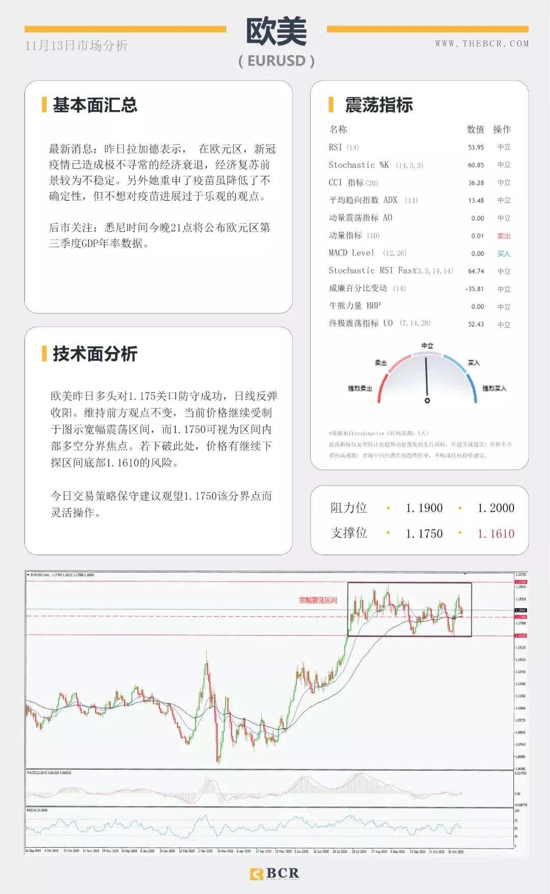油价反弹之路压制重重 脱欧再陷泥潭英镑回落
