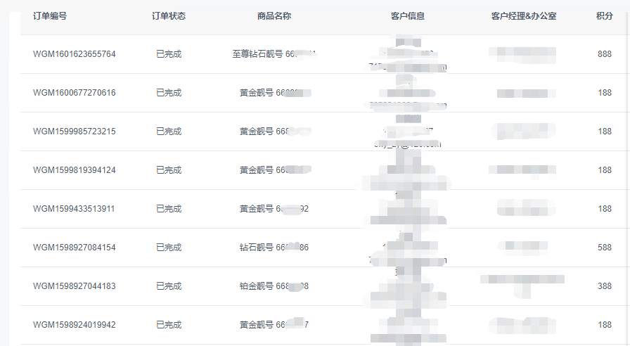 叮！您有一份来自WeTrade好运待领取！