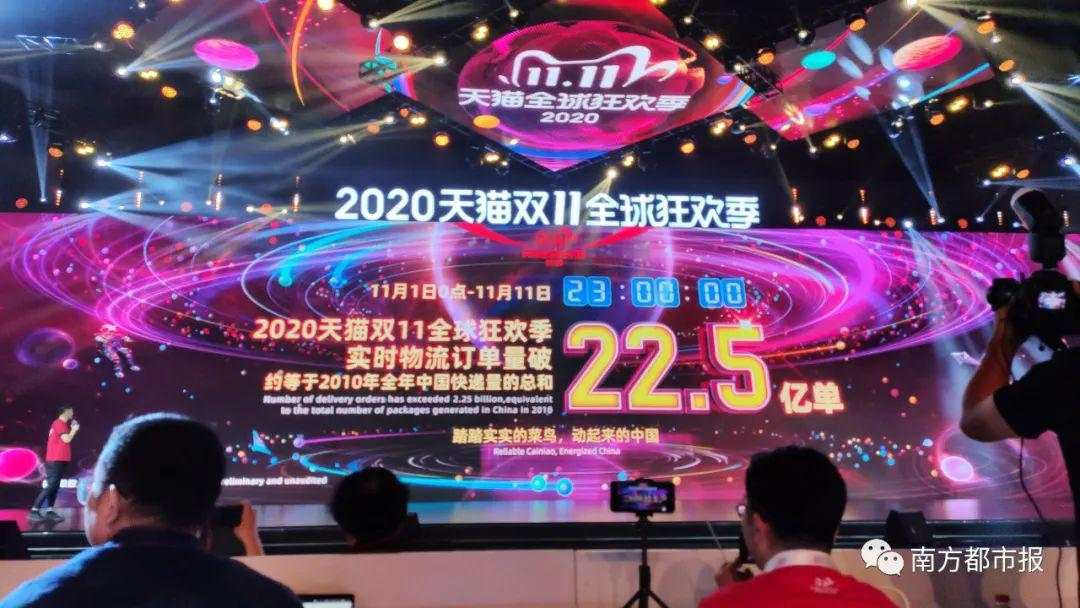 刷新纪录!天猫4982亿,京东2715亿!广东人霸屏,最爱买的居然是……