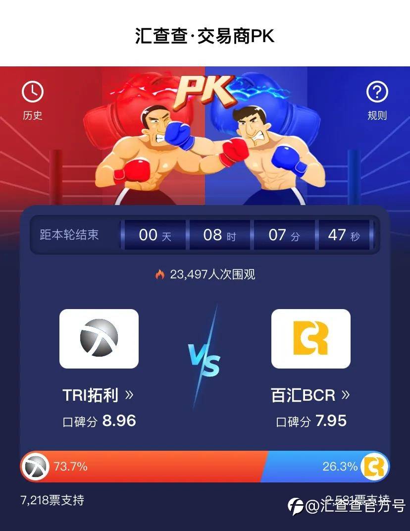 周榜出炉 | 优质平台频引围观，汇友热评不断！