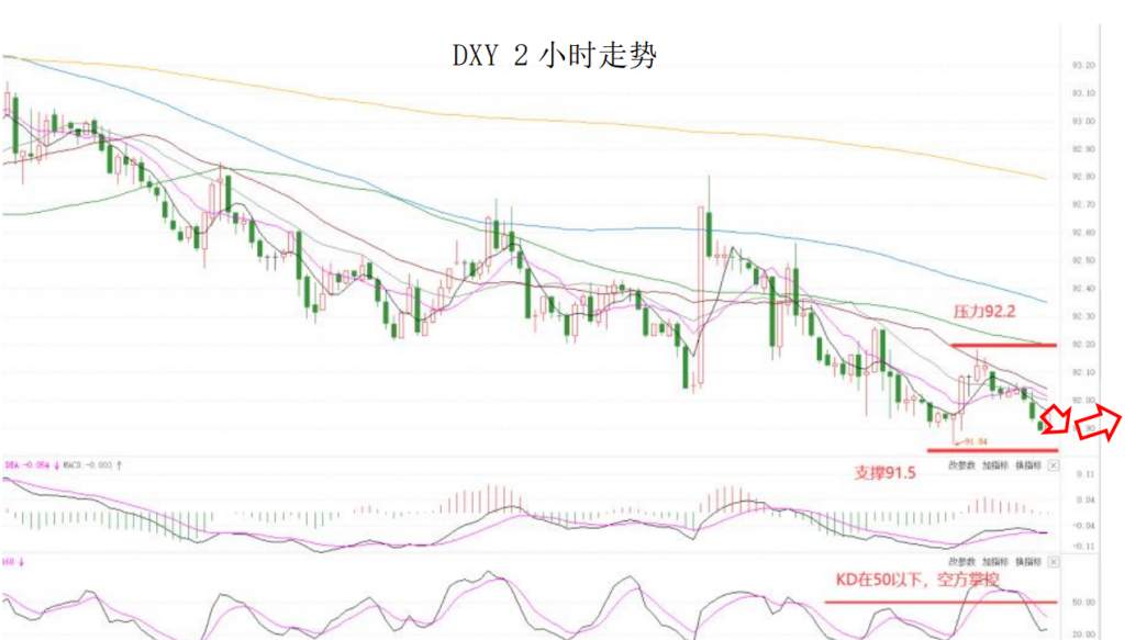 MEXGroup：晚间简报2020-11-27