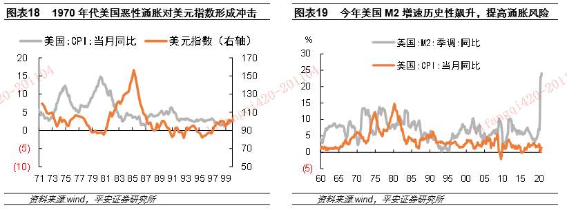 人民币汇率里的“政策信号”