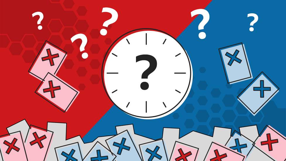 美国大选观战指南：结果何时能够出炉？