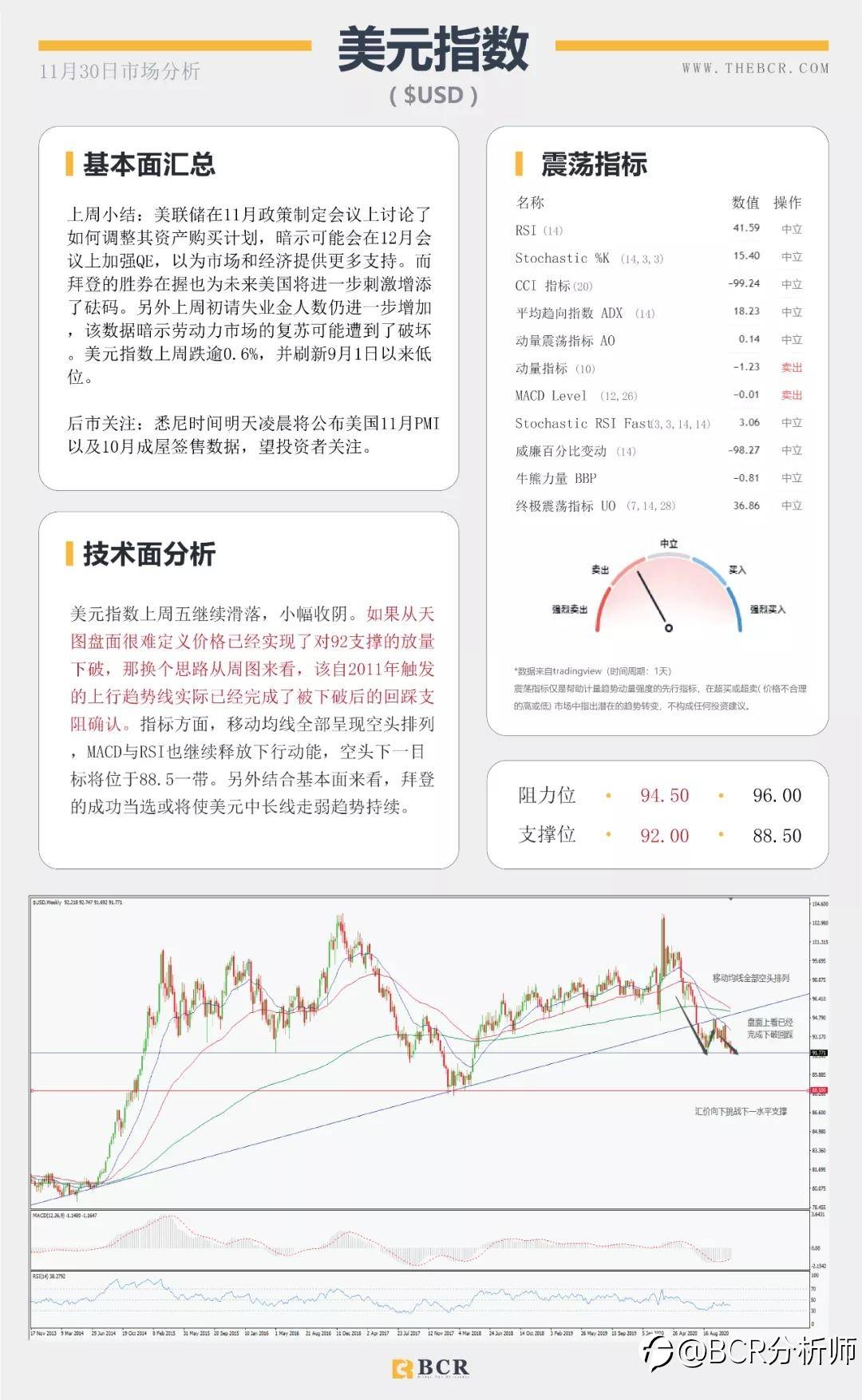 黄金破位千八关口 纽元怒刷两年新高