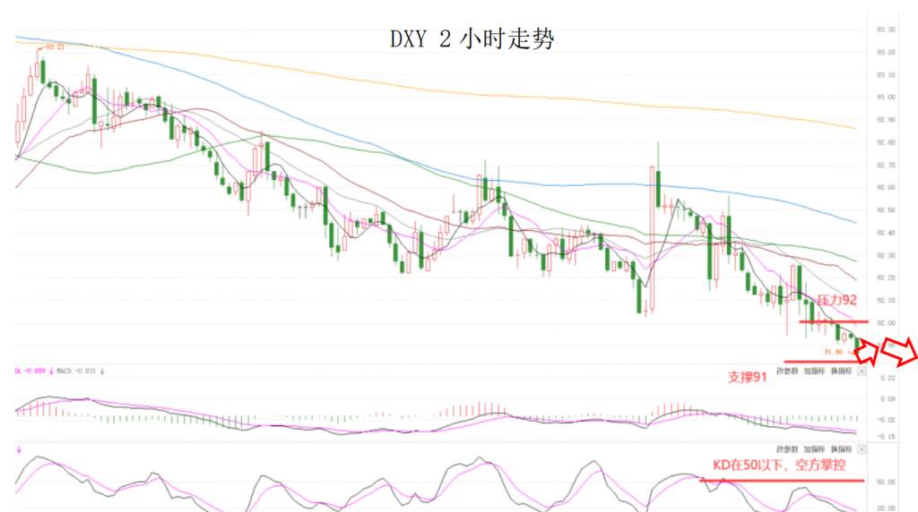 MEXGroup：晚间简报 2020-11-26