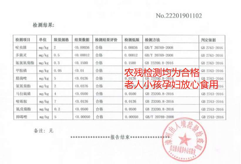 几乎90%的人没见过更没吃过的罕见品种,值得一试!