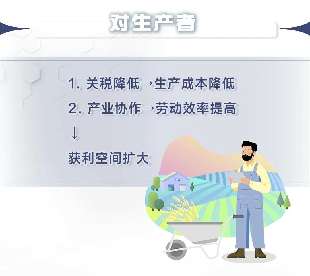 RCEP正式签定!将会带来哪些投资机会?