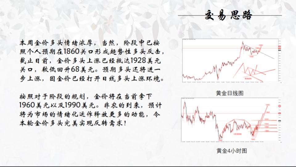 墨竹：美国大选转角遇非农，黄金布局课件曝光！