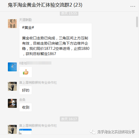 现货黄金之实战篇——三角理论