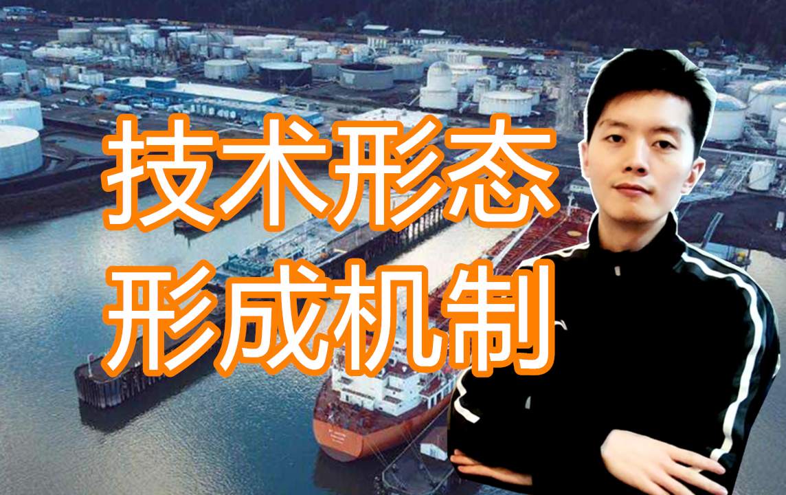 外汇黄金作手 技术形态-形成原因