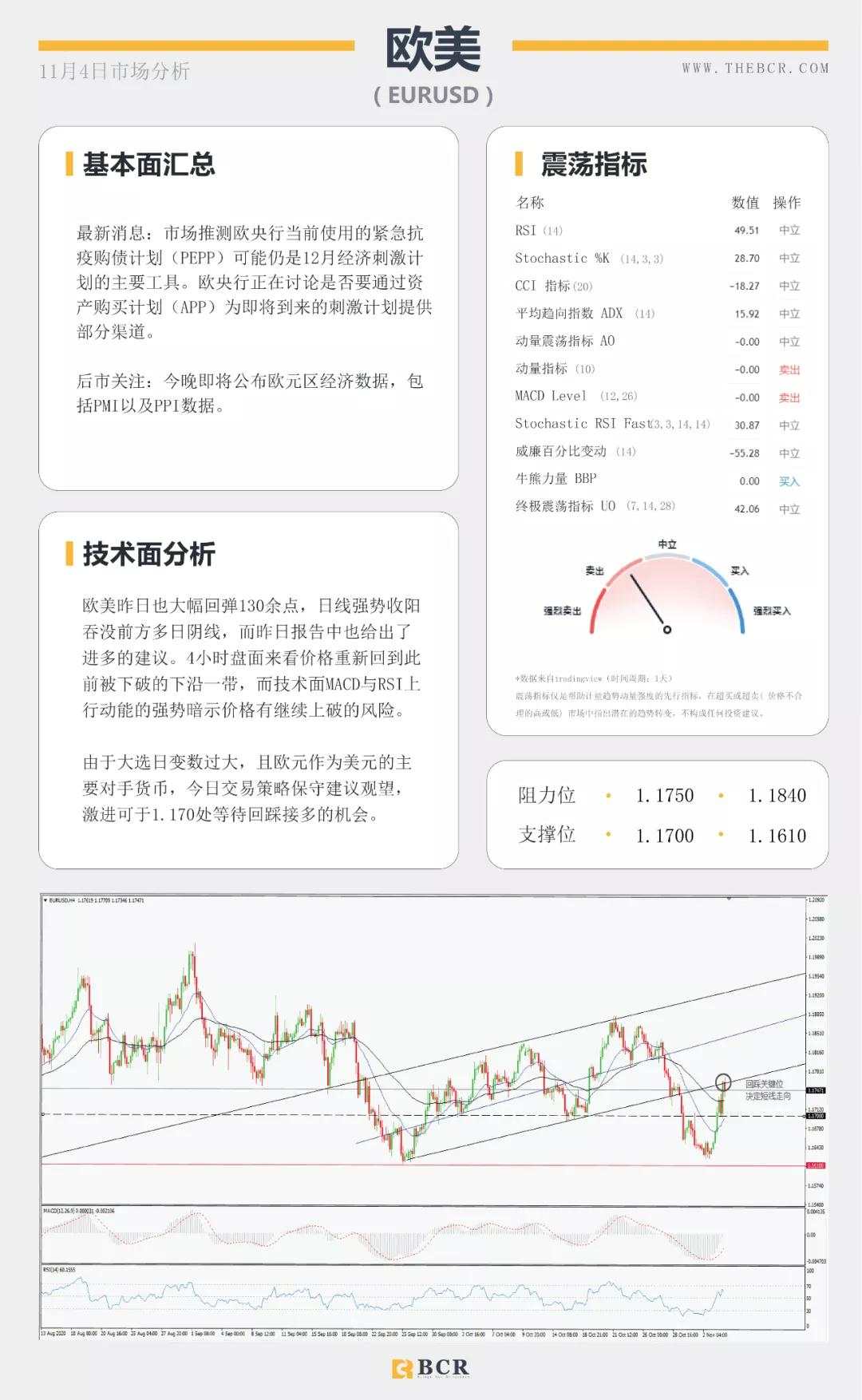 非美坚守中期涨势 黄金早盘短线跳水