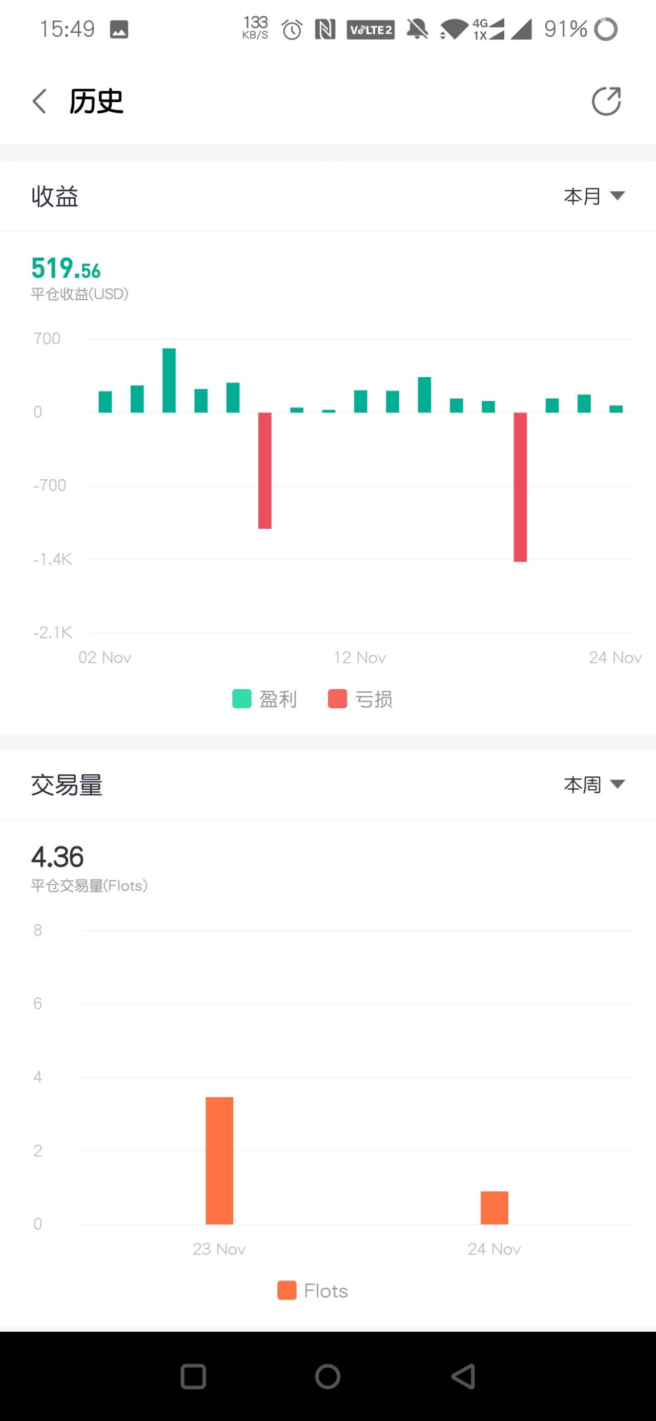 feed-image-2