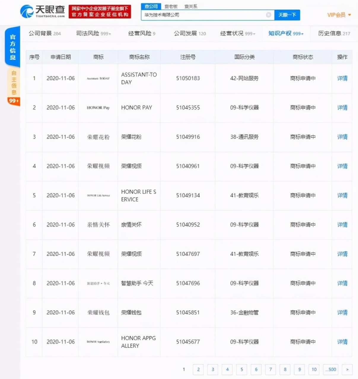 华为出售荣耀,传内部拿几套方案说服任正非,消费者态度两极分化