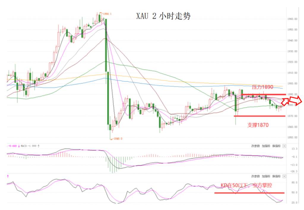 MEXGroup：晚间简报 2020-11-18