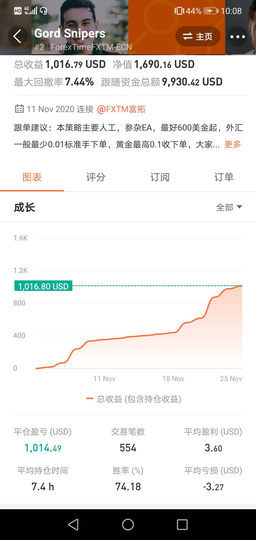 就是这么稳，大家可以多多关注我