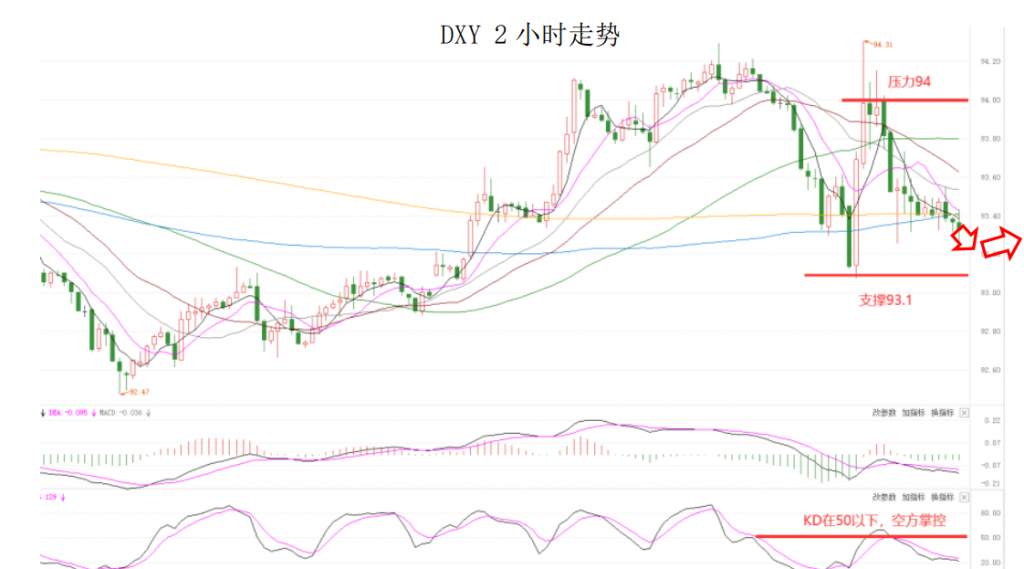 MEXGroup：晚间简报2020-11-05