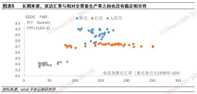 人民币汇率里的“政策信号”