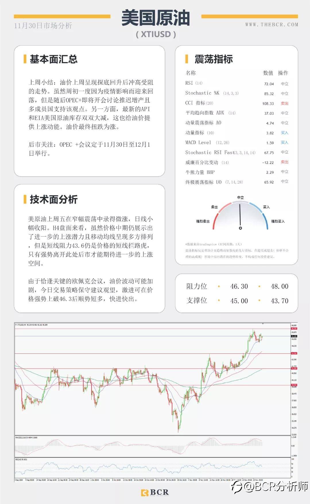 黄金破位千八关口 纽元怒刷两年新高