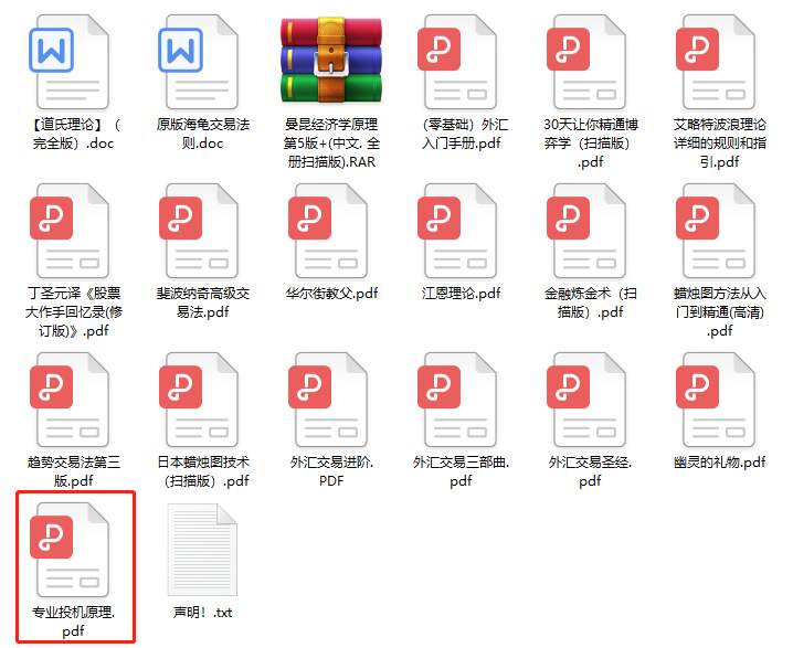 12年无亏损，得益于我判断趋势反转的利器——123+2B法则!