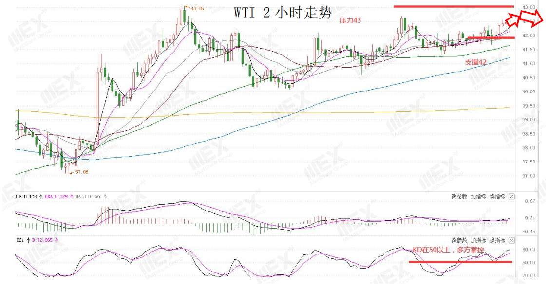 MEXGroup：美经济忧虑或将继续施压美元，脱欧谈判乐观预期升温