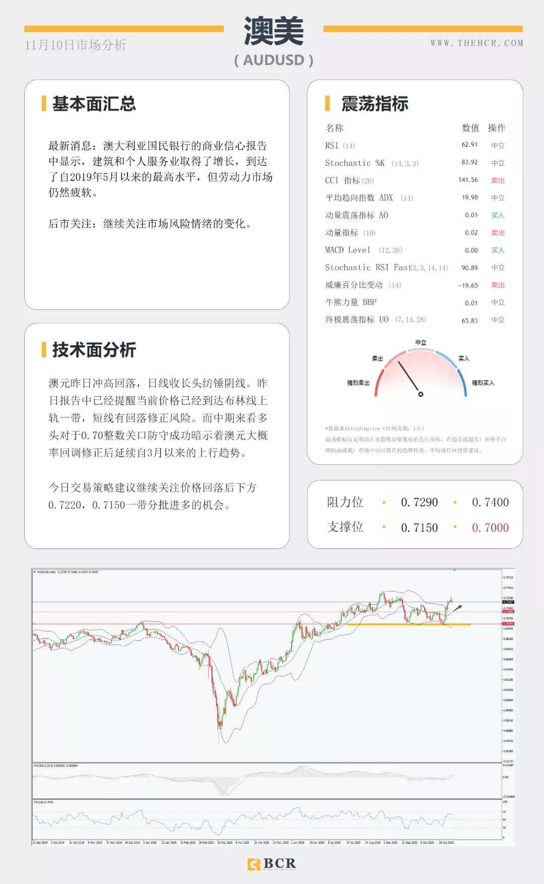 疫苗进展引发黄金崩盘 避风港外流日元惨遭抛售