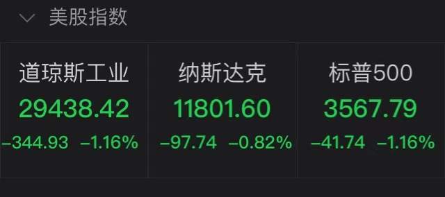 【CXM全球资讯】又有大人物确诊！身价却登顶全球三大富豪，该喜该忧？！