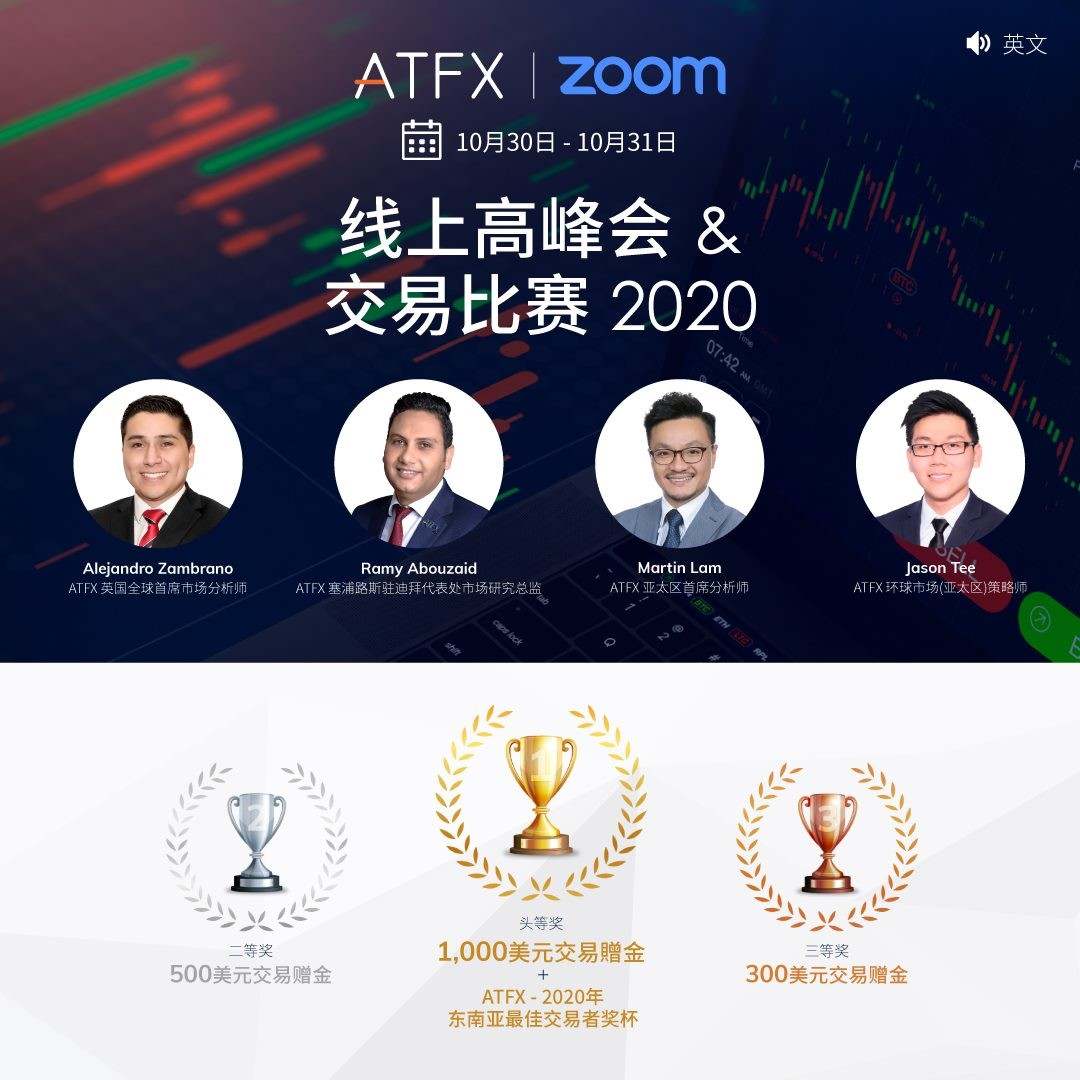 迎势而上，ATFX东南亚线上高峰会暨2020交易大赛圆满落幕