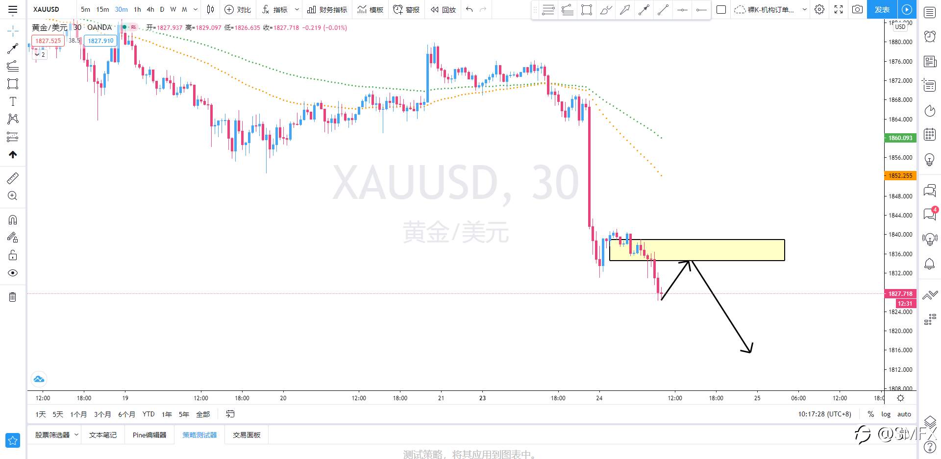 SMFX【策略研究报告】丨2020.11.24
