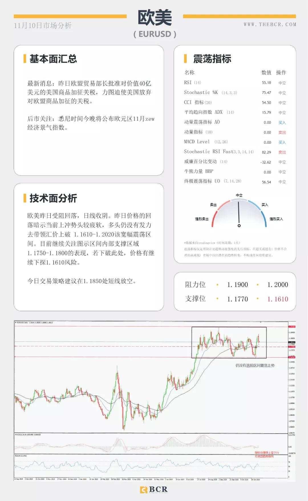 疫苗进展引发黄金崩盘 避风港外流日元惨遭抛售