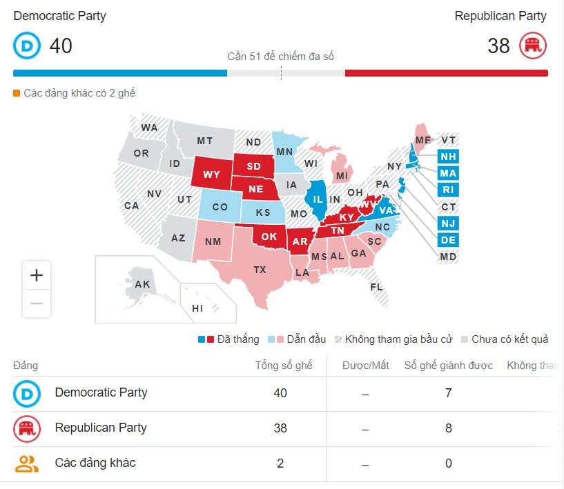 [HOT] Cập nhật TIN NÓNG BẦU CỬ MỸ NĂM 2020 - Ông Biden chỉ còn cách ghế Tổng thống 6 phiếu bầu!!!!