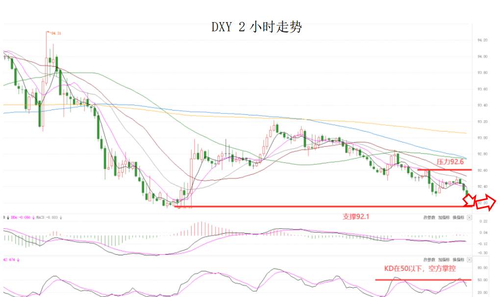 MEXGroup：晚间简报 2020-11-18