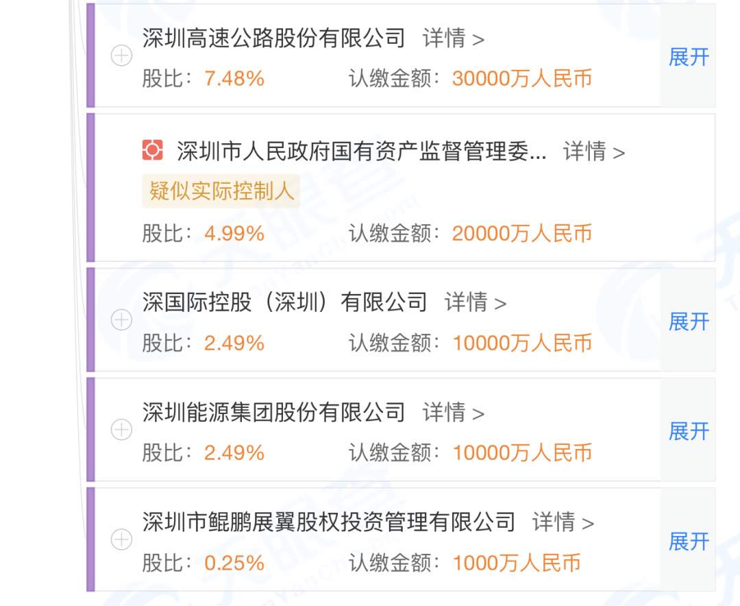 荣耀单飞！新团队曝光：超6000华为人进驻